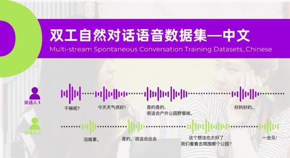 數(shù)據(jù)開源 | 高質(zhì)量雙工自然對(duì)話中文語音數(shù)據(jù)集，引領(lǐng)AI實(shí)時(shí)交互新體驗(yàn)