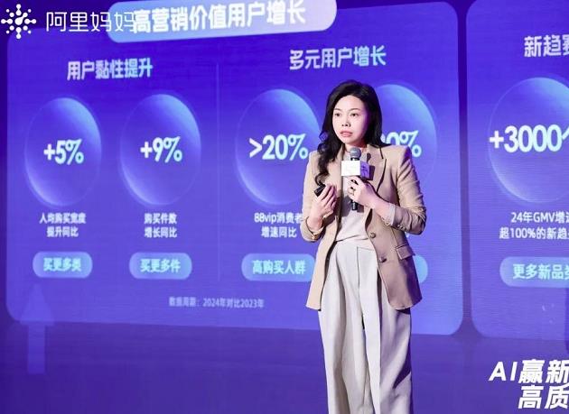 阿里媽媽發(fā)布今年AI戰(zhàn)略：以AI重塑電商運營全鏈路，助力商家生意高質(zhì)量增長